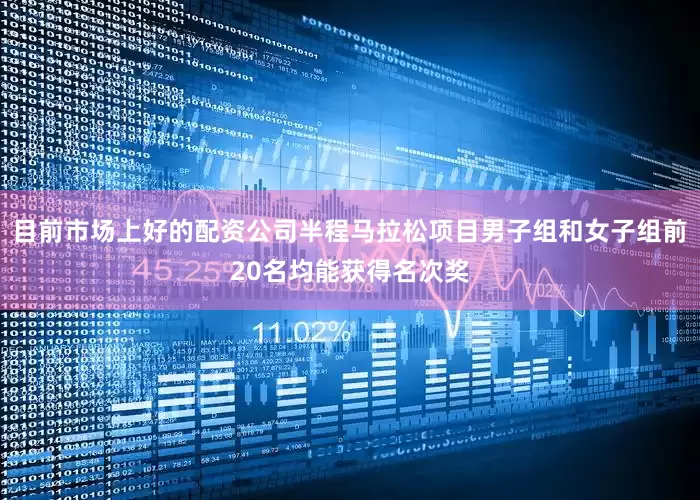 目前市场上好的配资公司半程马拉松项目男子组和女子组前20名均能获得名次奖
